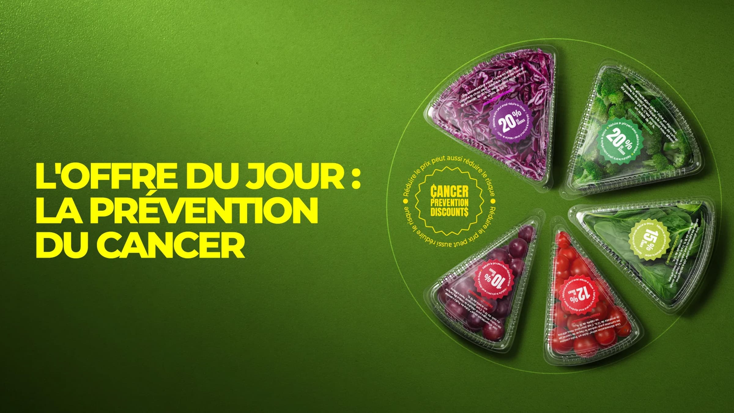 La campagne santé qui bouscule les supermarchés